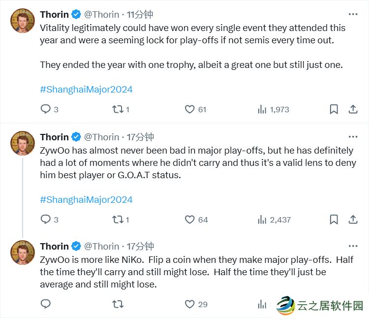 Thorin：ZywOo不是GOAT，他更像是NiKo